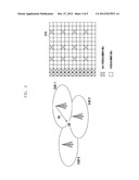 METHOD AND APPARATUS FOR SCHEDULING CoMP USER EQUIPMENT diagram and image