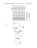 METHOD AND APPARATUS FOR SCHEDULING CoMP USER EQUIPMENT diagram and image