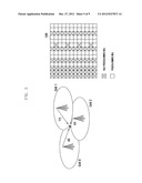 METHOD AND APPARATUS FOR SCHEDULING CoMP USER EQUIPMENT diagram and image