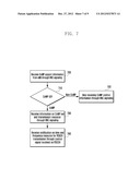 METHOD AND APPARATUS FOR SCHEDULING CoMP USER EQUIPMENT diagram and image