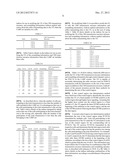 METHOD AND APPARATUS FOR SCHEDULING CoMP USER EQUIPMENT diagram and image