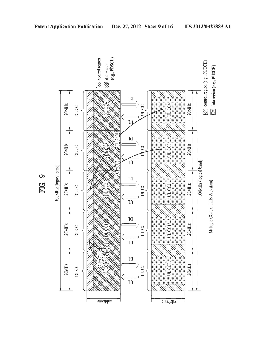 METHOD AND DEVICE FOR SIGNALING CONTROL INFORMATION IN CARRIER AGGREGATION     SYSTEM - diagram, schematic, and image 10
