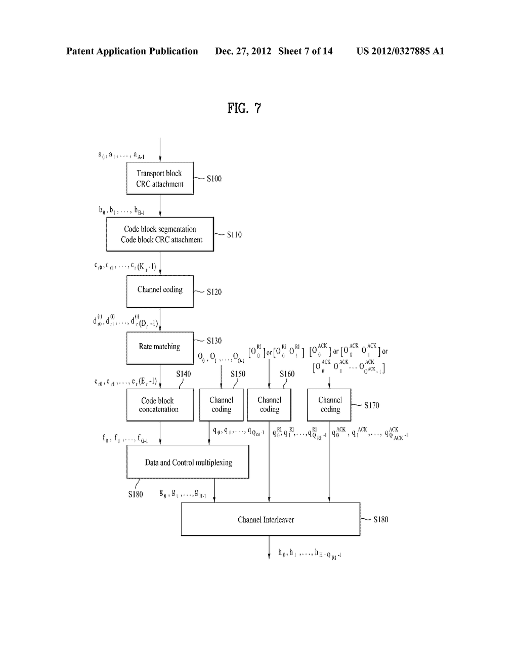 CONTROL INFORMATION TRANSMISSION METHOD AND A DEVICE THEREFOR - diagram, schematic, and image 08