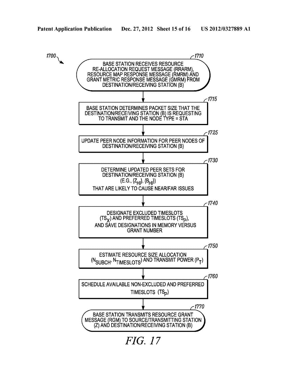 PROACTIVE SCHEDULING METHODS AND APPARATUS TO ENABLE PEER-TO-PEER     COMMUNICATION LINKS IN A WIRELESS OFDMA SYSTEM - diagram, schematic, and image 16