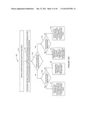 METHOD AND SYSTEM FOR INDICATING METHOD USED TO SCRAMBLE DEDICATED     REFERENCE SIGNALS diagram and image