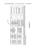 METHOD AND SYSTEM FOR INDICATING METHOD USED TO SCRAMBLE DEDICATED     REFERENCE SIGNALS diagram and image