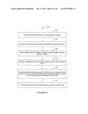 METHOD AND SYSTEM FOR INDICATING METHOD USED TO SCRAMBLE DEDICATED     REFERENCE SIGNALS diagram and image