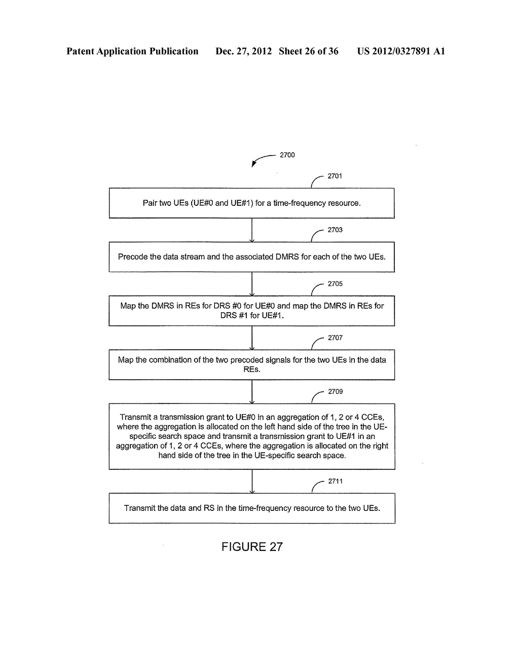 METHOD AND SYSTEM FOR INDICATING METHOD USED TO SCRAMBLE DEDICATED     REFERENCE SIGNALS - diagram, schematic, and image 27