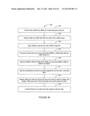 METHOD AND SYSTEM FOR INDICATING METHOD USED TO SCRAMBLE DEDICATED     REFERENCE SIGNALS diagram and image