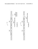 METHOD AND SYSTEM FOR INDICATING METHOD USED TO SCRAMBLE DEDICATED     REFERENCE SIGNALS diagram and image