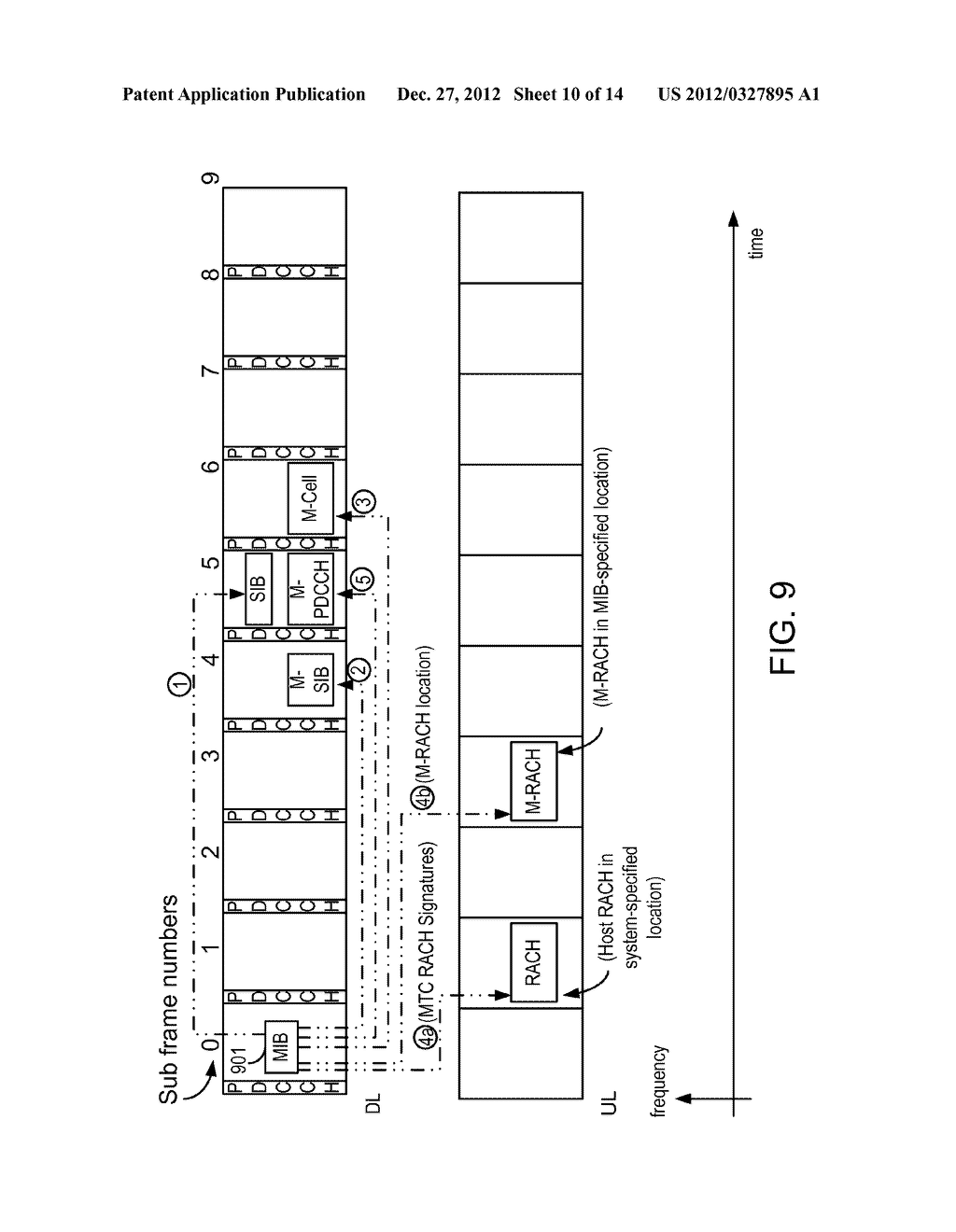 Cellular Communication System Support for Limited Bandwidth Communication     Devices - diagram, schematic, and image 11