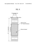 METHOD AND APPARATUS FOR COMMUNICATION WITH A NETWORK IN A WIRELESS     COMMUNICATION SYSTEM diagram and image