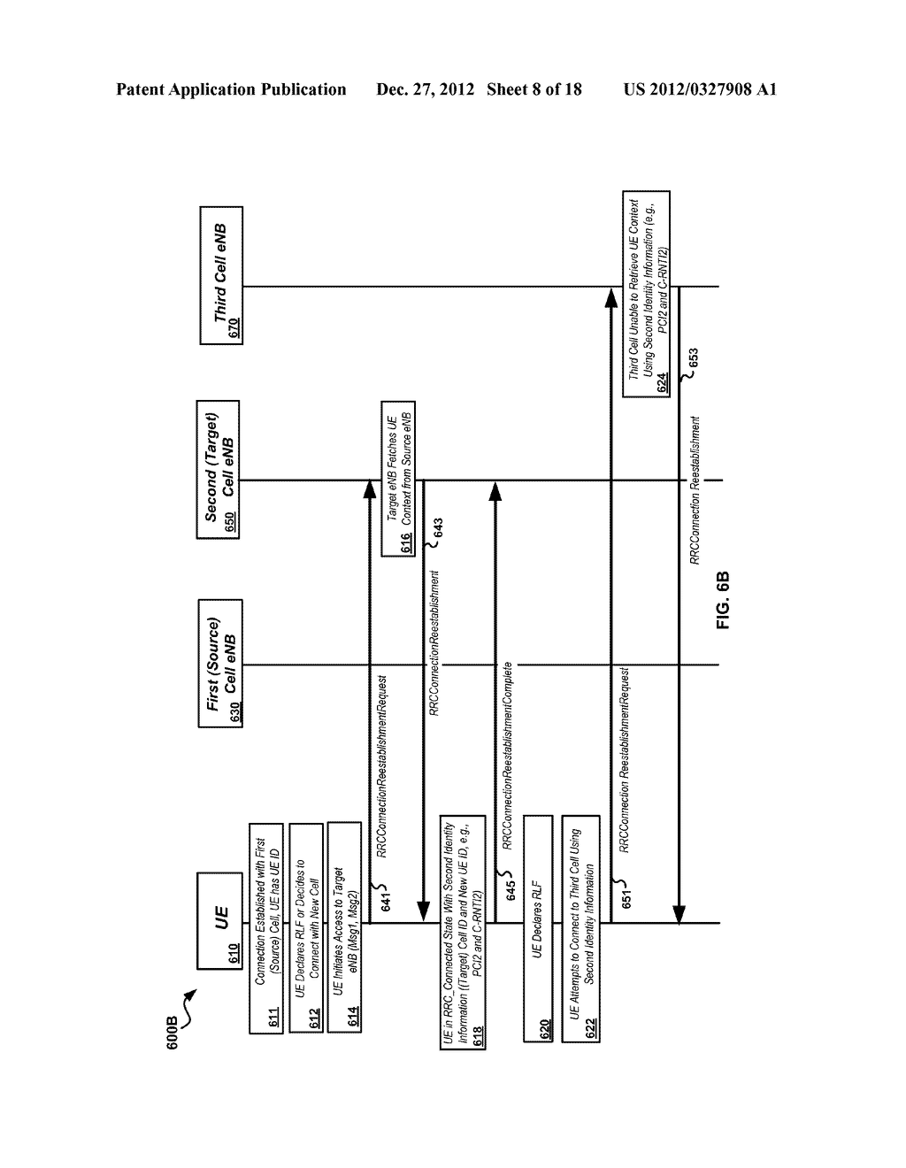 METHODS AND APPARATUS FOR FACILITATING ROBUST FORWARD HANDOVER IN LONG     TERM EVOLUTION (LTE) COMMUNICATION SYSTEMS - diagram, schematic, and image 09