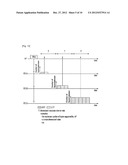 METHOD FOR TRANSMITTING SOUNDING SIGNAL IN WIRELESS COMMUNICATION SYSTEM diagram and image