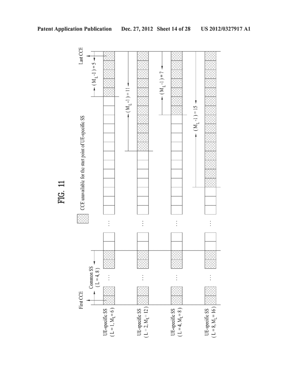 METHOD AND DEVICE FOR ALLOCATING CONTROL CHANNEL - diagram, schematic, and image 15