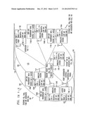 FIXED DETERMINISTIC POST-BACKOFF FOR CYCLIC PRIORITIZED MULTIPLE ACCESS     (CPMA) CONTENTION-FREE SESSIONS diagram and image