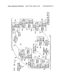 FIXED DETERMINISTIC POST-BACKOFF FOR CYCLIC PRIORITIZED MULTIPLE ACCESS     (CPMA) CONTENTION-FREE SESSIONS diagram and image