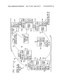 FIXED DETERMINISTIC POST-BACKOFF FOR CYCLIC PRIORITIZED MULTIPLE ACCESS     (CPMA) CONTENTION-FREE SESSIONS diagram and image