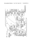 FIXED DETERMINISTIC POST-BACKOFF FOR CYCLIC PRIORITIZED MULTIPLE ACCESS     (CPMA) CONTENTION-FREE SESSIONS diagram and image