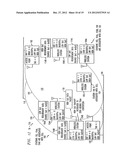 FIXED DETERMINISTIC POST-BACKOFF FOR CYCLIC PRIORITIZED MULTIPLE ACCESS     (CPMA) CONTENTION-FREE SESSIONS diagram and image