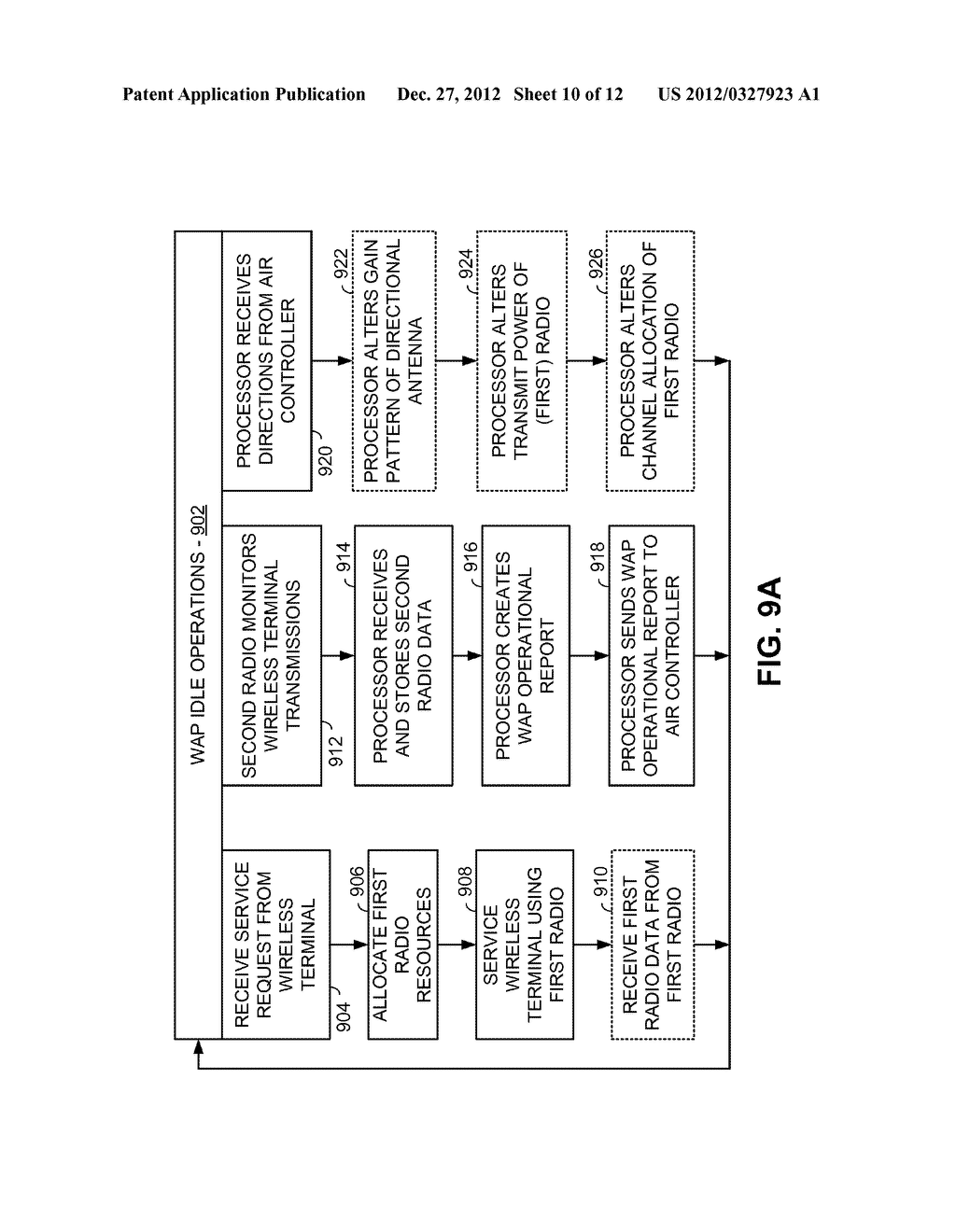 WIRELESS ACCESS POINT SERVICE COVERAGE AREA MANAGEMENT - diagram, schematic, and image 11