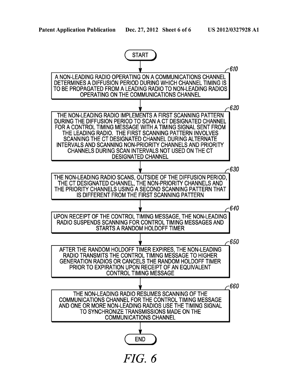 METHOD AND APPARATUS FOR TRACKING A CHANNEL TIMING MESSAGE AND SUPPORTING     CHANNEL SCANNING IN A DIGITAL MOBILE RADIO SYSTEM - diagram, schematic, and image 07