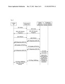 Method and System For Calling Traditional Circuit Switched Domain Network     User By Packet Core Network diagram and image