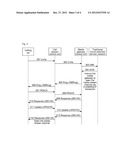 Method and System For Calling Traditional Circuit Switched Domain Network     User By Packet Core Network diagram and image