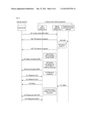 Method and System For Calling Traditional Circuit Switched Domain Network     User By Packet Core Network diagram and image