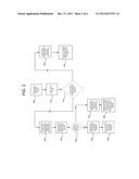 GATEWAYS INTEGRATING NAME-BASED NETWORKS WITH HOST-BASED NETWORKS diagram and image