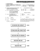 METHOD AND APPARATUS FOR MANAGING CONFIGURATION INFORMATION OF MULTICAST     AND BROADCAST SERVICE diagram and image