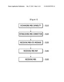 METHOD AND APPARATUS FOR MANAGING CONFIGURATION INFORMATION OF MULTICAST     AND BROADCAST SERVICE diagram and image