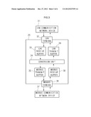 COMMUNICATION METHOD OF GATEWAY DEVICE SUPPORTING MUTUAL COMMUNICATION OF     CAN AND MODBUS AND GATEWAY DEVICE USING THE SAME diagram and image