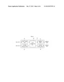 COMMUNICATION METHOD OF GATEWAY DEVICE SUPPORTING MUTUAL COMMUNICATION OF     CAN AND MODBUS AND GATEWAY DEVICE USING THE SAME diagram and image