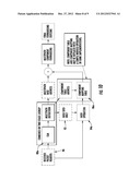 METHOD AND APPARATUS FOR TRANSPORTING PACKETS WITH SPECIFIC TRAFFIC FLOWS     HAVING STRICT PACKET ORDERING REQUIREMENTS OVER A NETWORK USING MULTIPATH     TECHNIQUES diagram and image