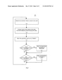 Media Transmission Over a Data Network diagram and image