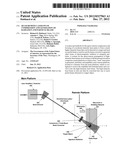 QUASI-REMOTE LASER PULSE COMPRESSION AND GENERATION OF RADIATION AND     PARTICLE BEAMS diagram and image