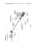 QUASI-REMOTE LASER PULSE COMPRESSION AND GENERATION OF RADIATION AND     PARTICLE BEAMS diagram and image