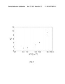 QUASI-REMOTE LASER PULSE COMPRESSION AND GENERATION OF RADIATION AND     PARTICLE BEAMS diagram and image