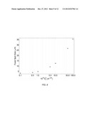 QUASI-REMOTE LASER PULSE COMPRESSION AND GENERATION OF RADIATION AND     PARTICLE BEAMS diagram and image