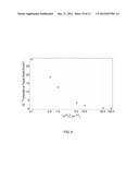 QUASI-REMOTE LASER PULSE COMPRESSION AND GENERATION OF RADIATION AND     PARTICLE BEAMS diagram and image