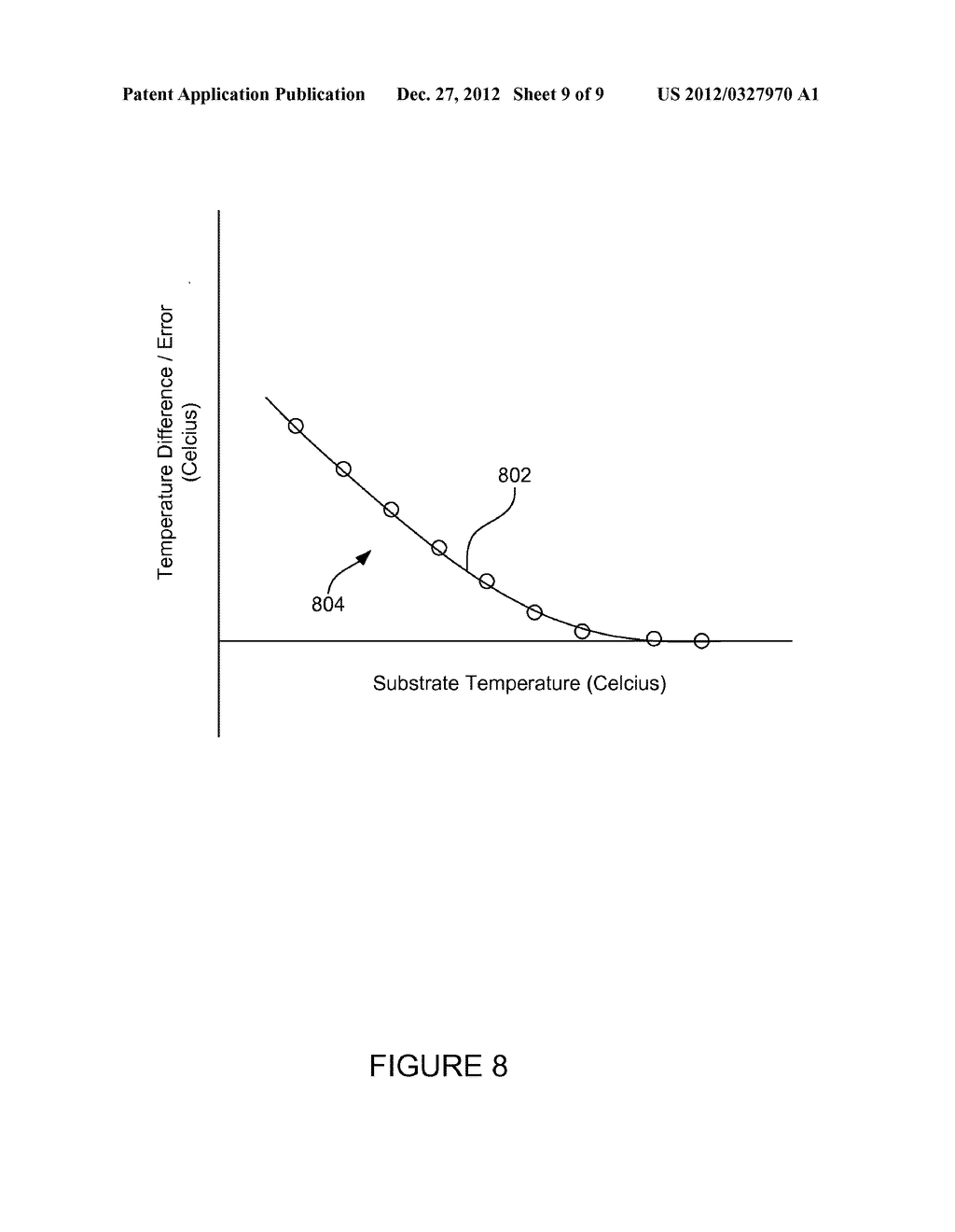 Compensation of Stray Light Interference in Substrate Temperature     Measurement - diagram, schematic, and image 10