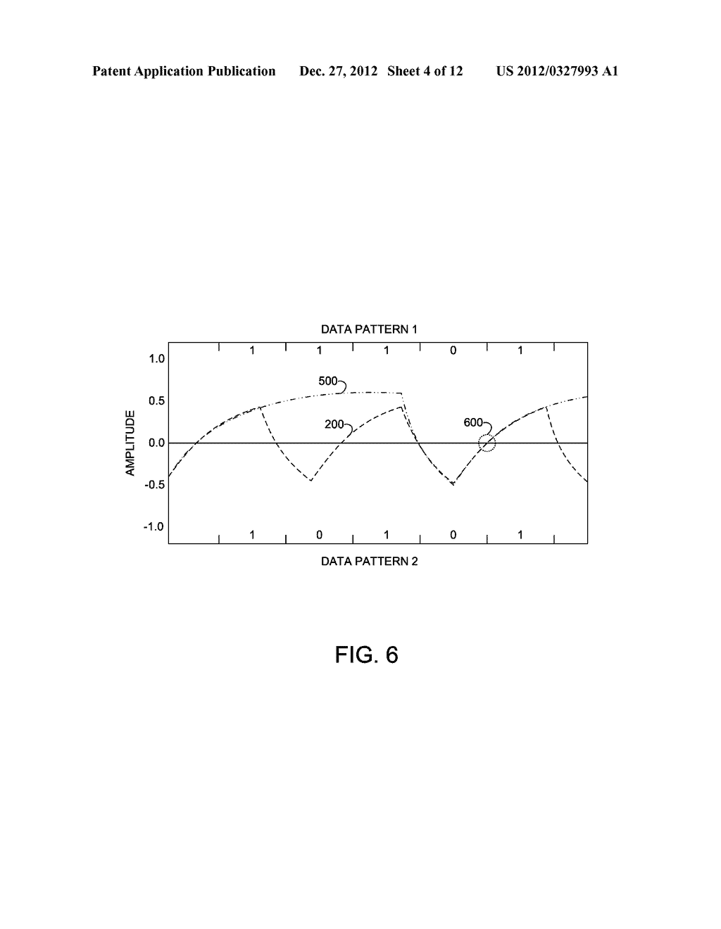 Adaptive Equalization Using Correlation Of Edge Samples With Data Patterns - diagram, schematic, and image 05