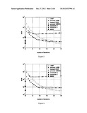 METHOD FOR CHANNEL EQUALIZATION diagram and image