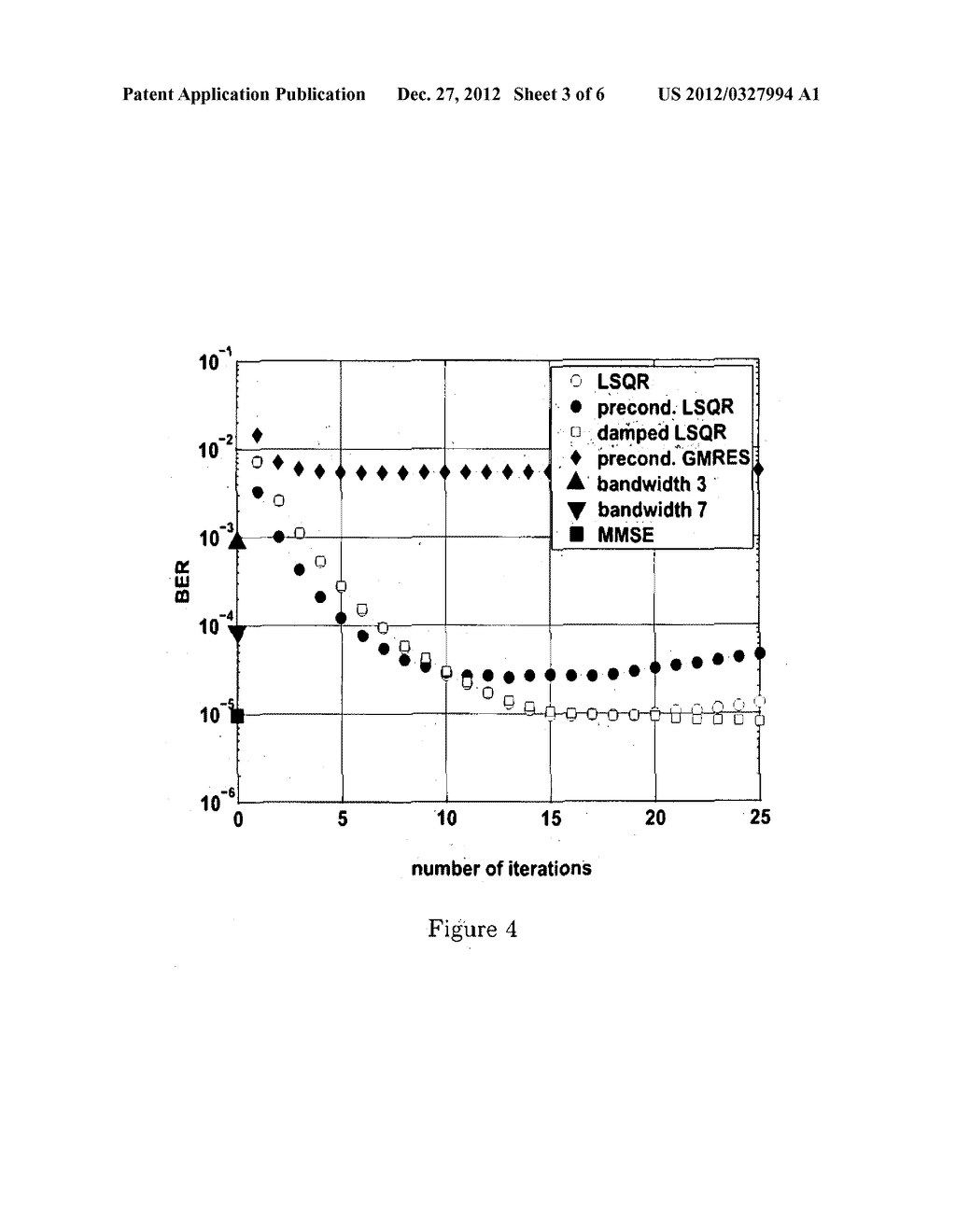 METHOD FOR CHANNEL EQUALIZATION - diagram, schematic, and image 04