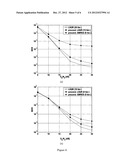 METHOD FOR CHANNEL EQUALIZATION diagram and image