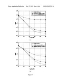 METHOD FOR CHANNEL EQUALIZATION diagram and image