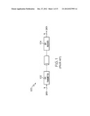 Pipelining and Sub-Rate Operation for Memory Links diagram and image