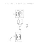 Pipelining and Sub-Rate Operation for Memory Links diagram and image