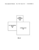 MEMORY EFFICIENT CONTEXT MODELING diagram and image